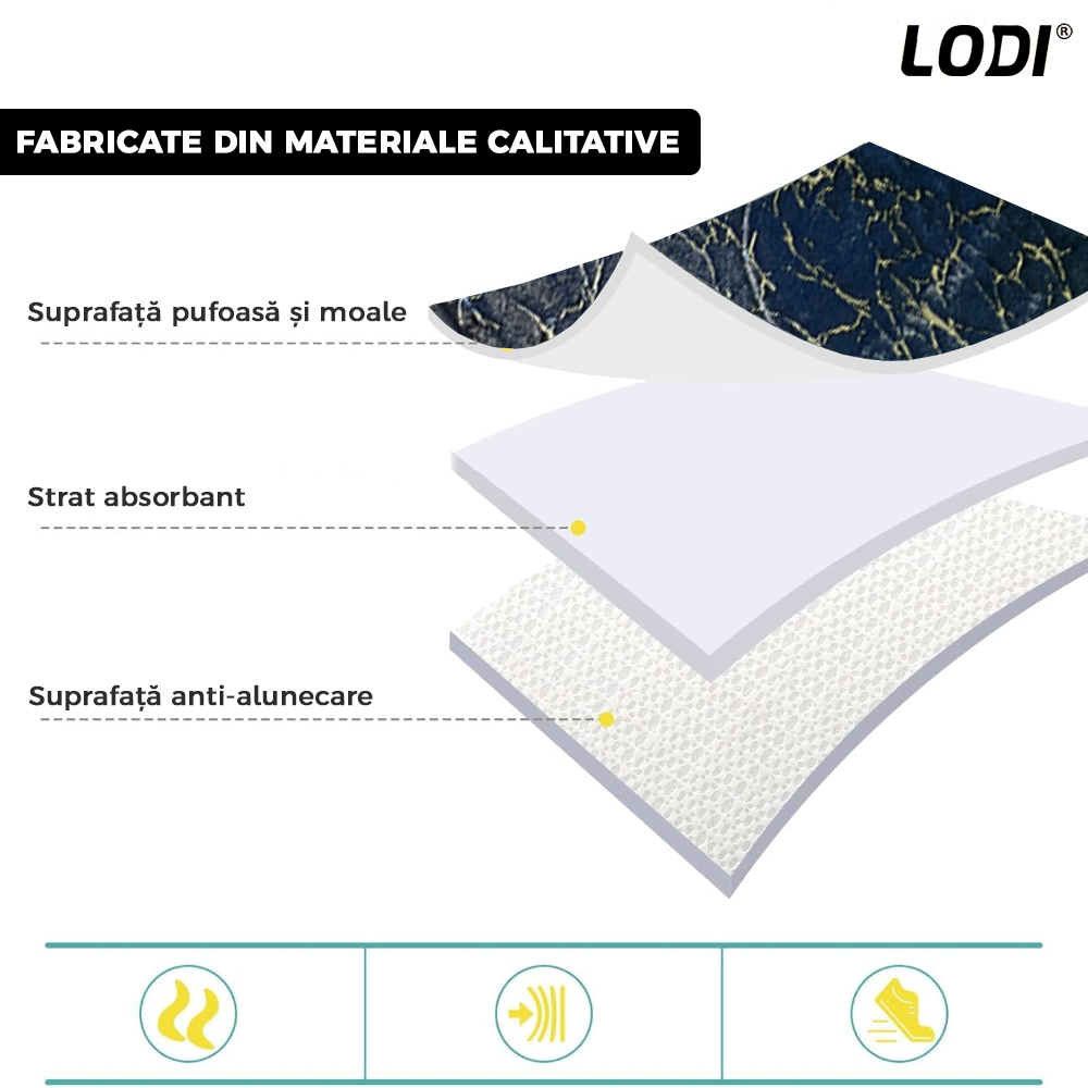 Set 2 Covorase de Baie Lodi443, anti-derapante, material moale, design modern, finisaj auriu, Model 13, 80x50 & 50x40cm, negru