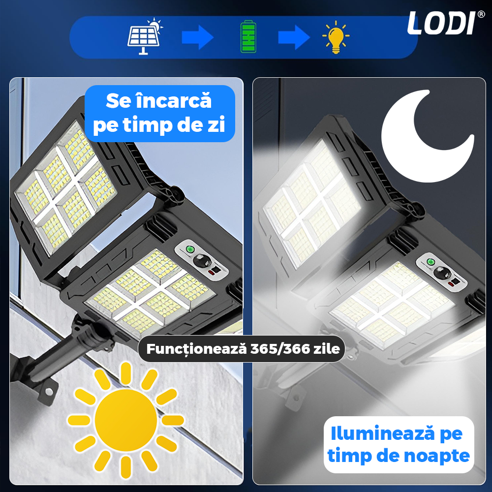 Lampa Solara Stradala 400 LED-uri Lodi872, 3 capete, control prin telecomanda, senzor de miscare, 3 moduri de iluminare, protectie IP65, Waterproof, exterior, negru