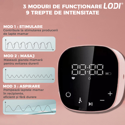 Pompa de San Electrica Dubla Lodi35, 3 functii, 9 niveluri de intensitate, 2 biberoane, masaj, stimulare, suctiune, afisaj digital, touch screen, capacitate 300ml, roz