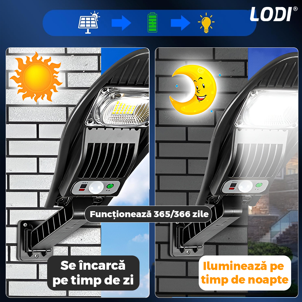 Lampa Solara Stradala 42 LED-uri Lodi867, rotunda, control prin telecomanda, senzor de miscare, 3 moduri de iluminare, protectie IP65, Waterproof, exterior, negru