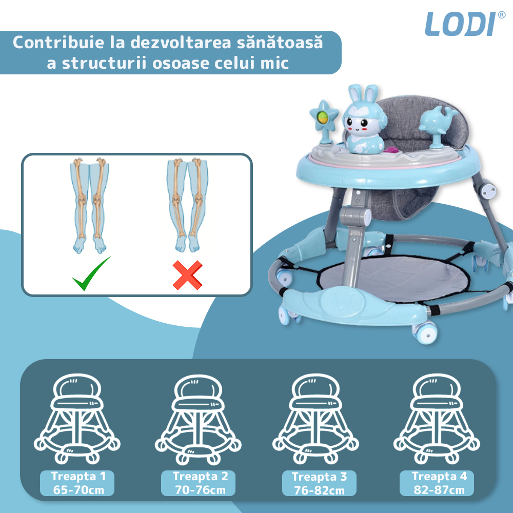 Premergator Multifunctional pentru Bebelusi Lodi30, tava cu 3 jucarii, muzica, reglabil, pliabil, greutate max 20kg, 6-36 luni, albastru