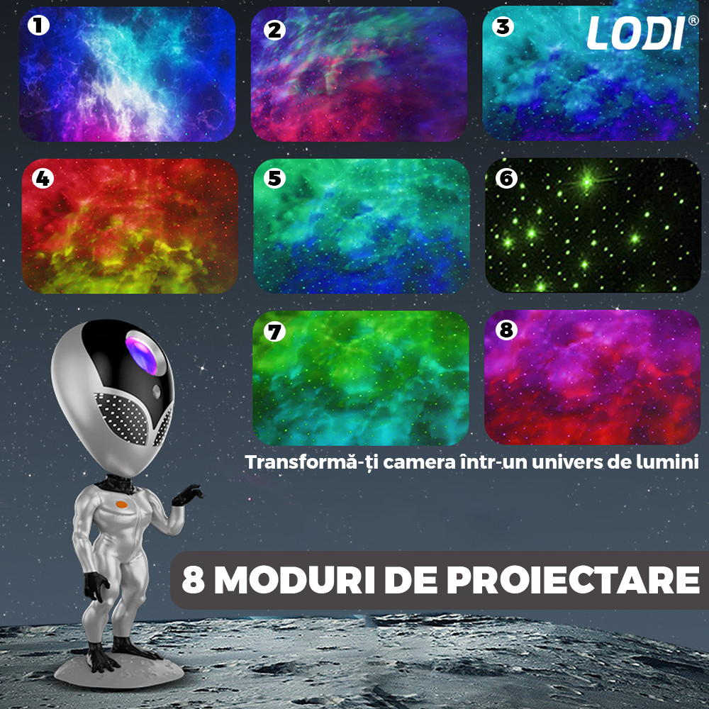 Proiector de Lumini Lodi545, tip extraterestru, cu telecomanda si timer pentru durata de iluminare, 8 moduri de proiectie, rotire 360 de grade, ajustare luminozitate, gri