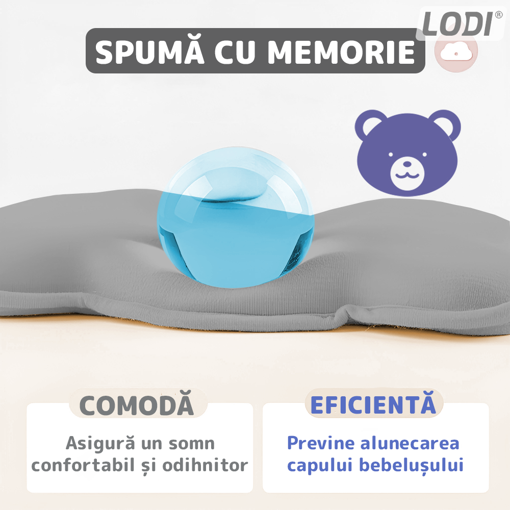 Perna pentru Bebelusi Lodi994, model ursulet, husa de protectie inclusa, spuma cu memorie, anti-plagiocefalie, pentru formarea capului, 26x22 cm, gri inchis