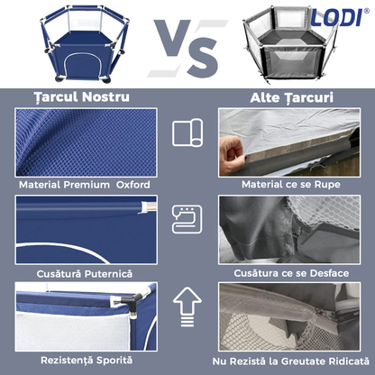 Tarc/Loc de Joaca pentru Copii Lodi296, usa cu fermoar exterior, plasa, materiale calitative, usor de montat, dimensiuni 125x110x65.5, albastru