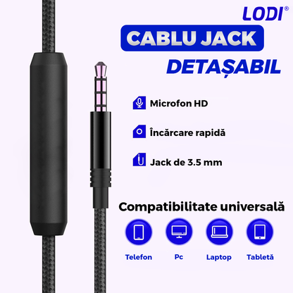 Casti Wireless Lodi963, overear, bluetooth 4.2, extra bass, blocare sunete externe, slot card TF, functii multiple, albastru