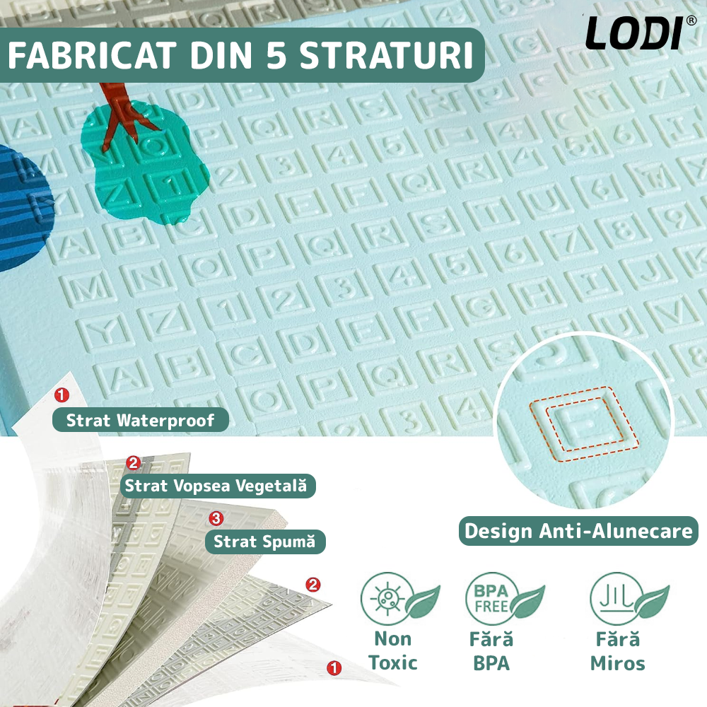 Covoras de Joaca pentru Copii Lodi662, 2 fete, termic, anti-derapant, pliabil, protectie impotriva loviturilor, animalute si munti, 200x180cm, grosime 1 cm, multicolor