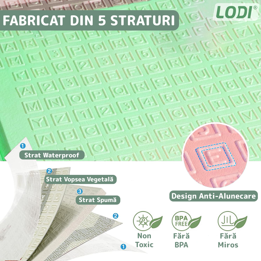 Covoras de Joaca pentru Copii Lodi490, 2 fete, termic, anti-derapant, pliabil, protectie impotriva loviturilor, iarna si orasel, 200x180cm, grosime 1 cm, multicolor