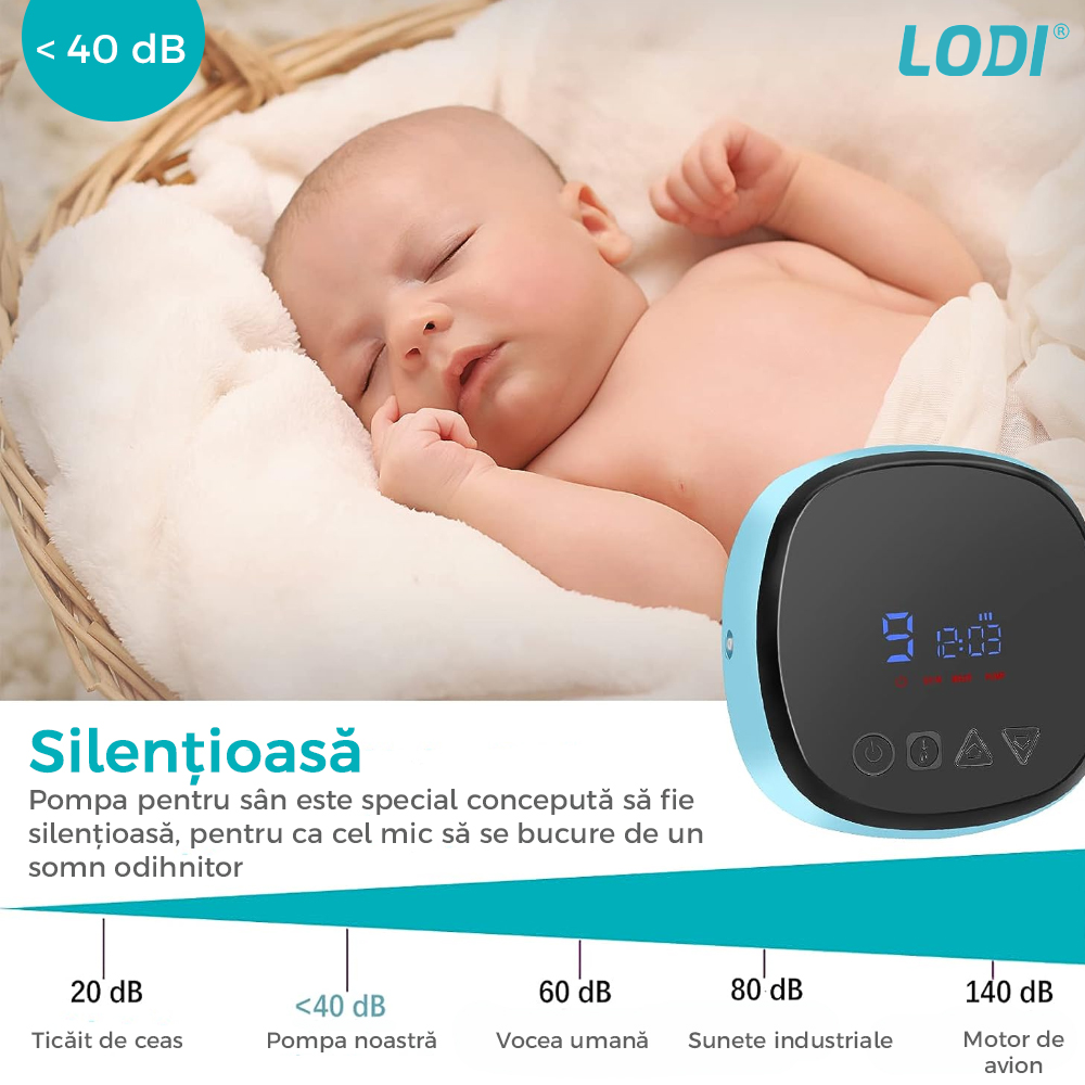 Pompa de San Electrica Dubla Lodi44, 3 functii, 9 niveluri de intensitate, 2 biberoane, masaj, stimulare, suctiune, afisaj digital, capacitate 300ml, albastru