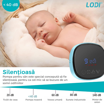 Pompa de San Electrica Dubla Lodi44, 3 functii, 9 niveluri de intensitate, 2 biberoane, masaj, stimulare, suctiune, afisaj digital, capacitate 300ml, albastru