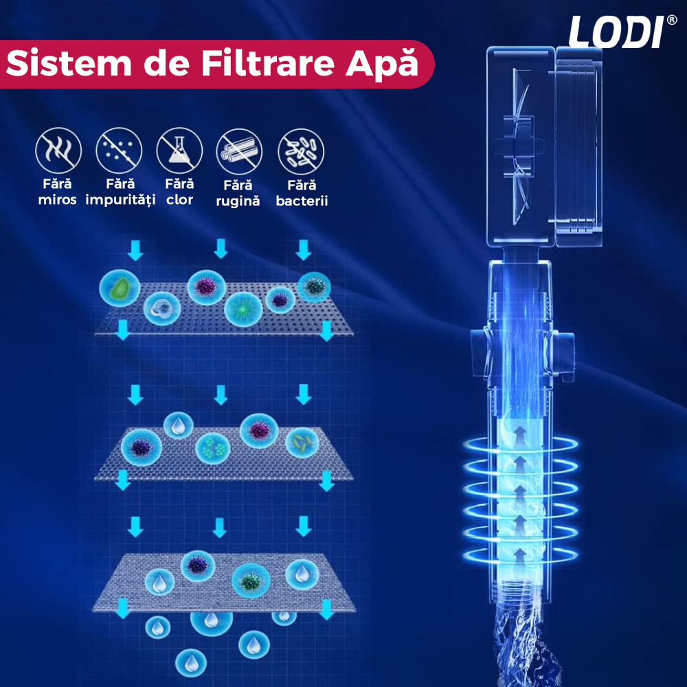 Para de Dus Turbo Lodi200, 2 filtre extra, buton On/Off, presiune ajustabila, filtrare apa, jet uniform, cap Rotativ 360°, rosu