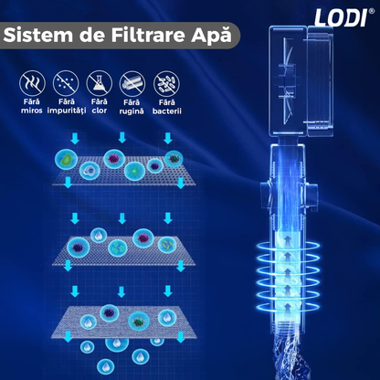 Para de Dus Turbo Lodi197, 2 filtre extra, buton On/Off, presiune ajustabila, filtrare apa, jet uniform, cap Rotativ 360°, argintiu