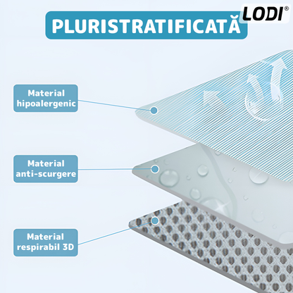 Pernuta Cadita pentru Bebe Lodi1043, multifunctionala, atasabila pe cadita, hipoalergenica, ablastru
