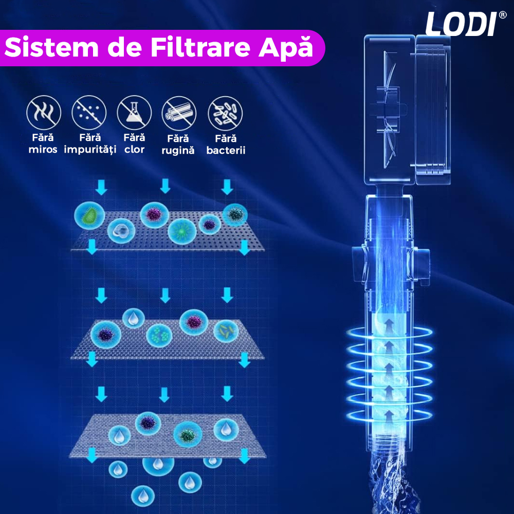 Para de Dus Turbo Lodi199, 2 filtre extra, buton On/Off, presiune ajustabila, filtrare apa, jet uniform, cap Rotativ 360°, mov