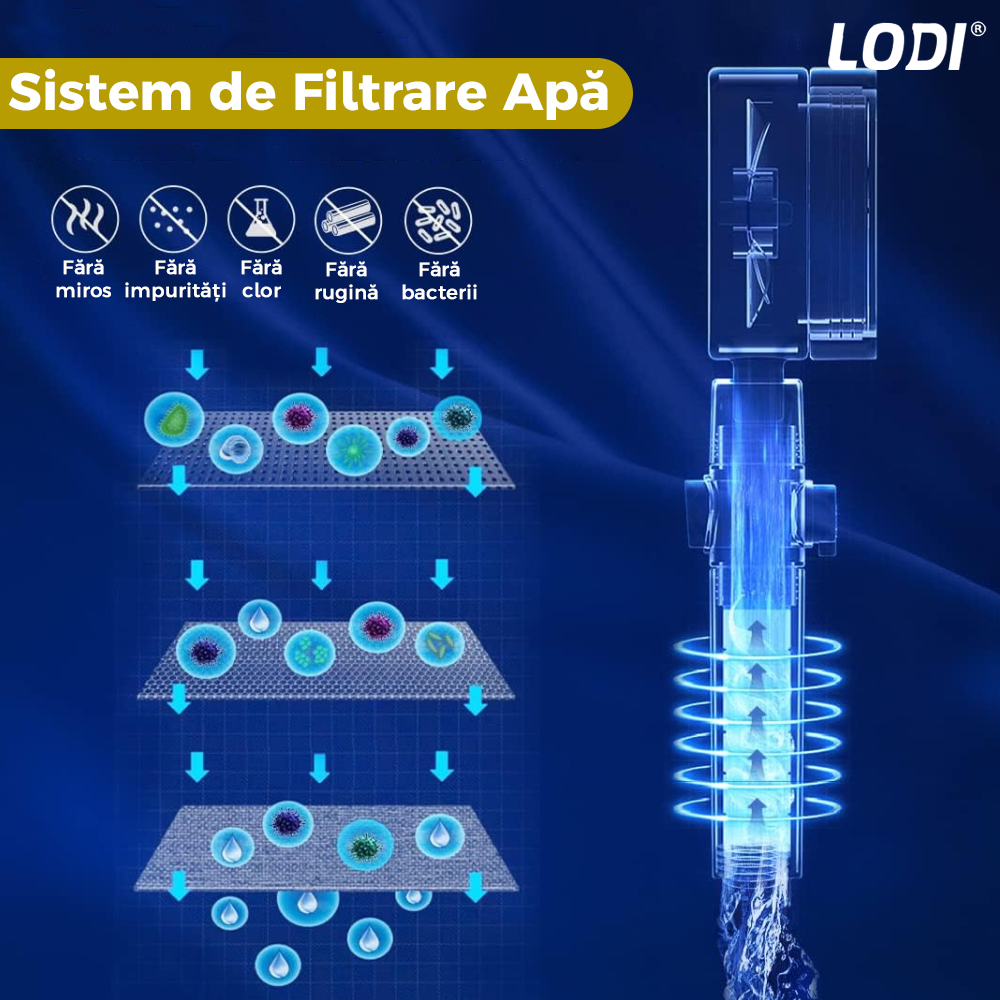 Para de Dus Turbo Lodi198, 2 filtre extra, buton On/Off, presiune ajustabila, filtrare apa, jet uniform, cap Rotativ 360°, auriu