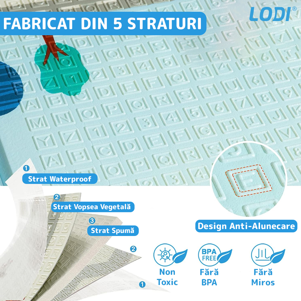 Covoras de Joaca pentru Copii Lodi287, 2 fete, termic, anti-derapant, pliabil, protectie impotriva loviturilor, oras si padure, 200x180cm, grosime 1 cm, multicolor