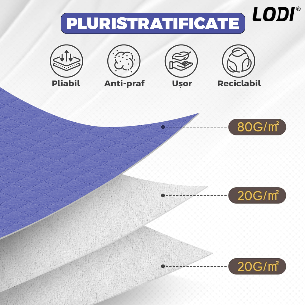 Set 3 Cutii pentru Depozitare si Organizare Lodi1055, 3 dimensiuni, pliabile, maner ranforsat si fereastra transparenta, pentru haine/paturi/ plapumi/ perne/ lenjerii de pat/jucarii, 60 L / 84 L / 105 L, albastru