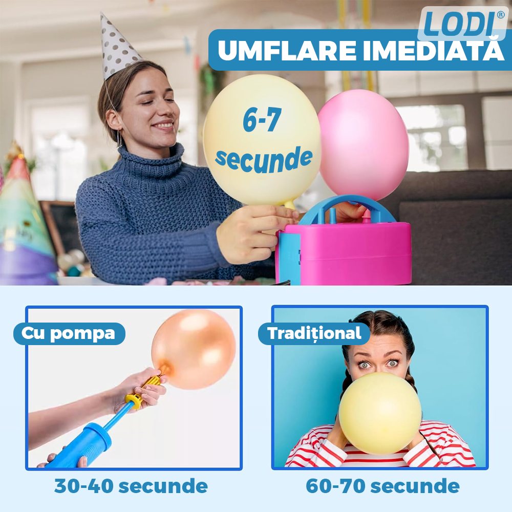 Compresor Profesional pentru Umflat Baloane Lodi1132, 2 functii de umflare, fante de ventilatie, spatiu de depozitare cablu, portabil, putere 600W, alimentare 220V, roz