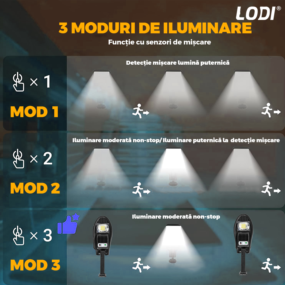 Lampa Solara Stradala 42 LED-uri Lodi867, rotunda, control prin telecomanda, senzor de miscare, 3 moduri de iluminare, protectie IP65, Waterproof, exterior, negru