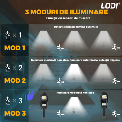 Lampa Solara Stradala 42 LED-uri Lodi867, rotunda, control prin telecomanda, senzor de miscare, 3 moduri de iluminare, protectie IP65, Waterproof, exterior, negru