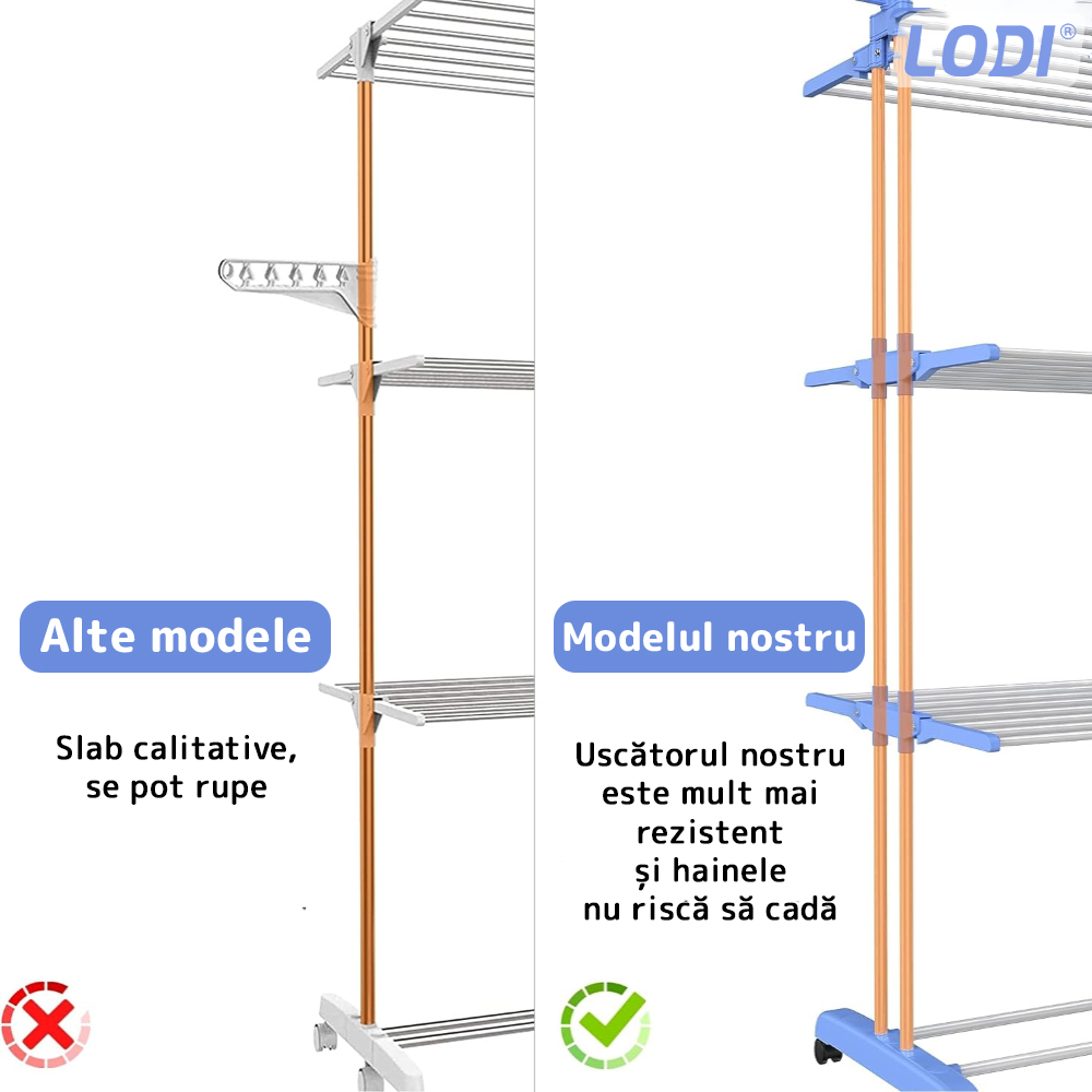 Uscator Vertical pentru Rufe si Haine Lodi290, 3 niveluri, mobil, pliabil, pentru spatii mici, suport umerase, cadru rezistent, inaltime 175cm, albastru