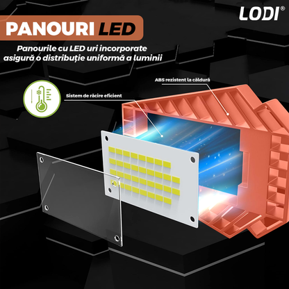Lampa LED cu 3 Brate Mobile Lodi1222, 3 aripi pliabile, 36 LED-uri, flux luminos 3000LM, lumina alba rece 6000-6500K, bec iluminare pentru interior garaj/depozit/atelier, portocaliu