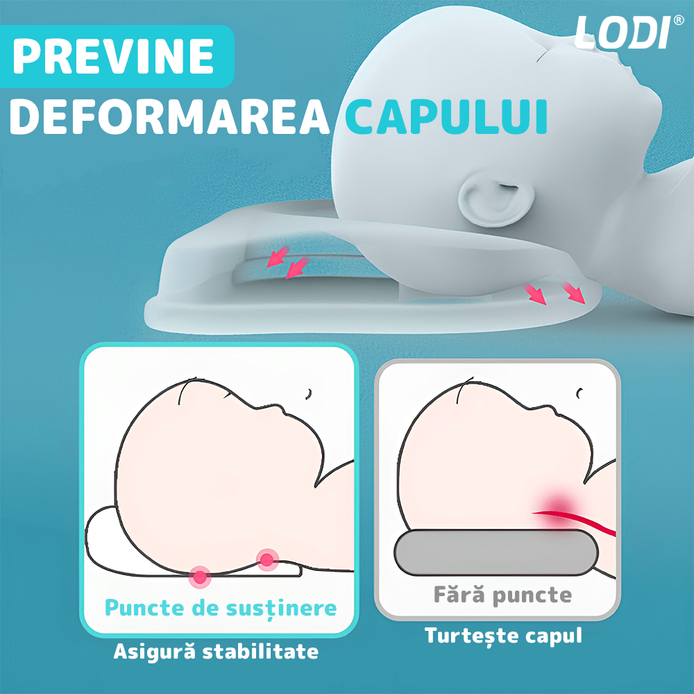 Perna pentru Bebelusi Lodi991, model ursulet, husa de protectie inclusa, spuma cu memorie, anti-plagiocefalie, pentru formarea capului, 26x22 cm, turcoaz