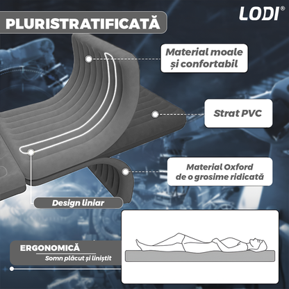 Saltea Auto Gonflabila 2 in 1 Lodi1238, scaun spate si travel bed, materiale calitative, pluristratificata, saculet de depozitare, pompa pentru umflare inclusa, 138 x 85 cm, gri