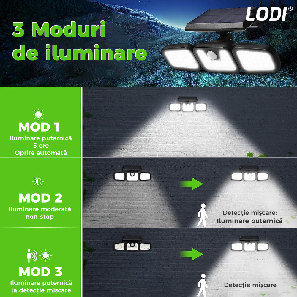 Lampa Solara Tripla 72 LED-uri Lodi64, senzor de miscare, 3 moduri de iluminare, protectie IP67, Waterproof, exterior, negru