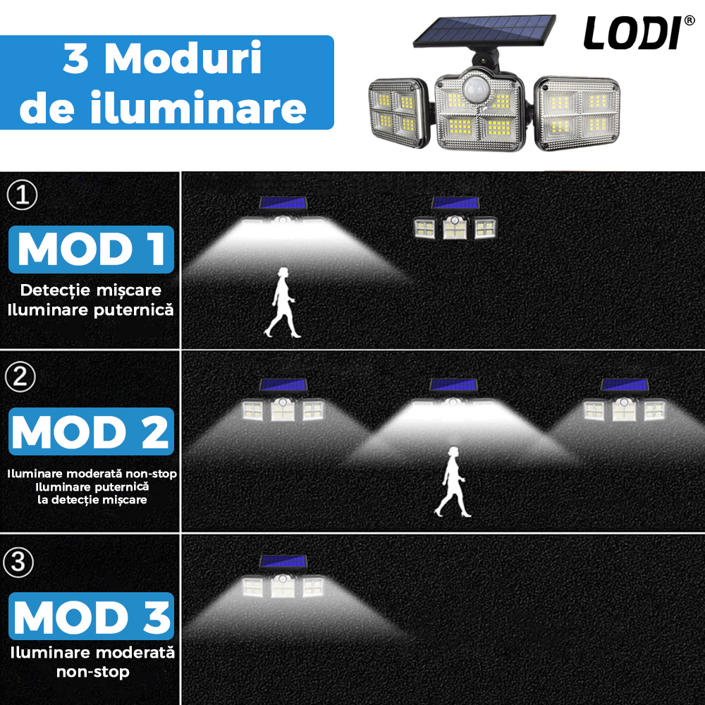 Lampa Solara Tripla 86 LED-uri Lodi263, senzor de miscare, 3 moduri de iluminare, protectie IP65, Waterproof, exterior, negru