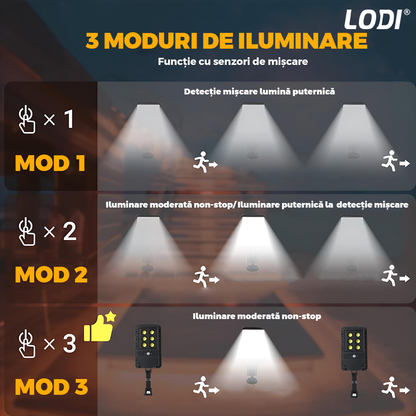 Lampa Solara Stradala 6 LED-uri Lodi864, tip bec, control prin telecomanda, senzor de miscare, 3 moduri de iluminare, protectie IP65, Waterproof, exterior, negru