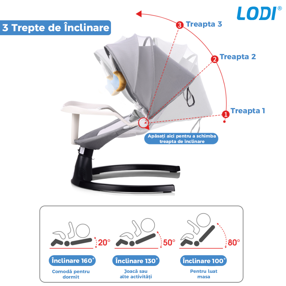 Leagan Electric Lodi122, conectivitate Bluetooth, telecomanda, tava detasabila, acoperis rabatabil, plasa protectie tantari pentru bebelusi, jucarii, muzica, gri