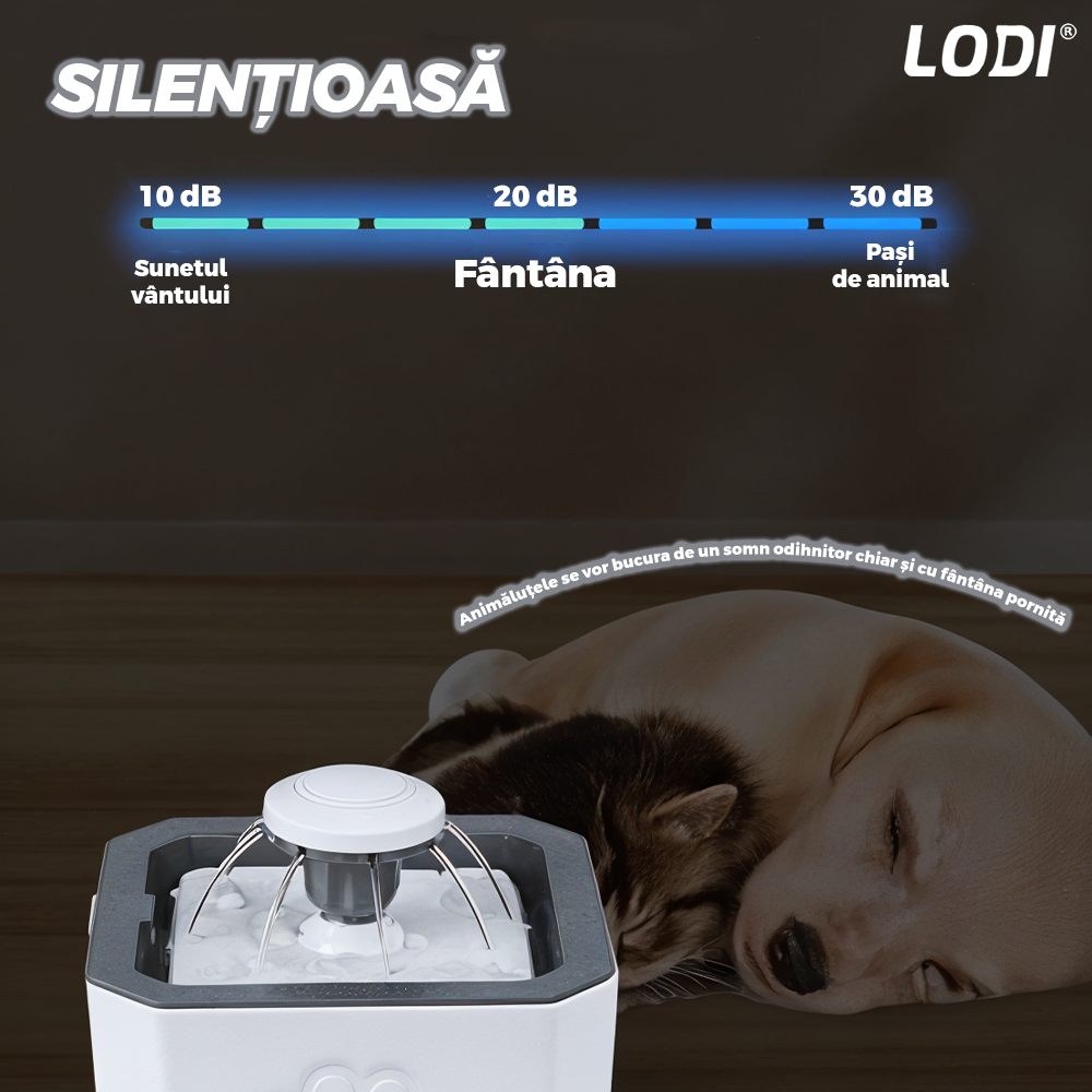 Dispenser de Apa Tip Fantana Lodi1506, ultra-silentios, pentru caini si pisici, filtru de carbon inclus, usor de utilizat, elimina bacteriile din apa, alimentare USB, desgin modern, alb