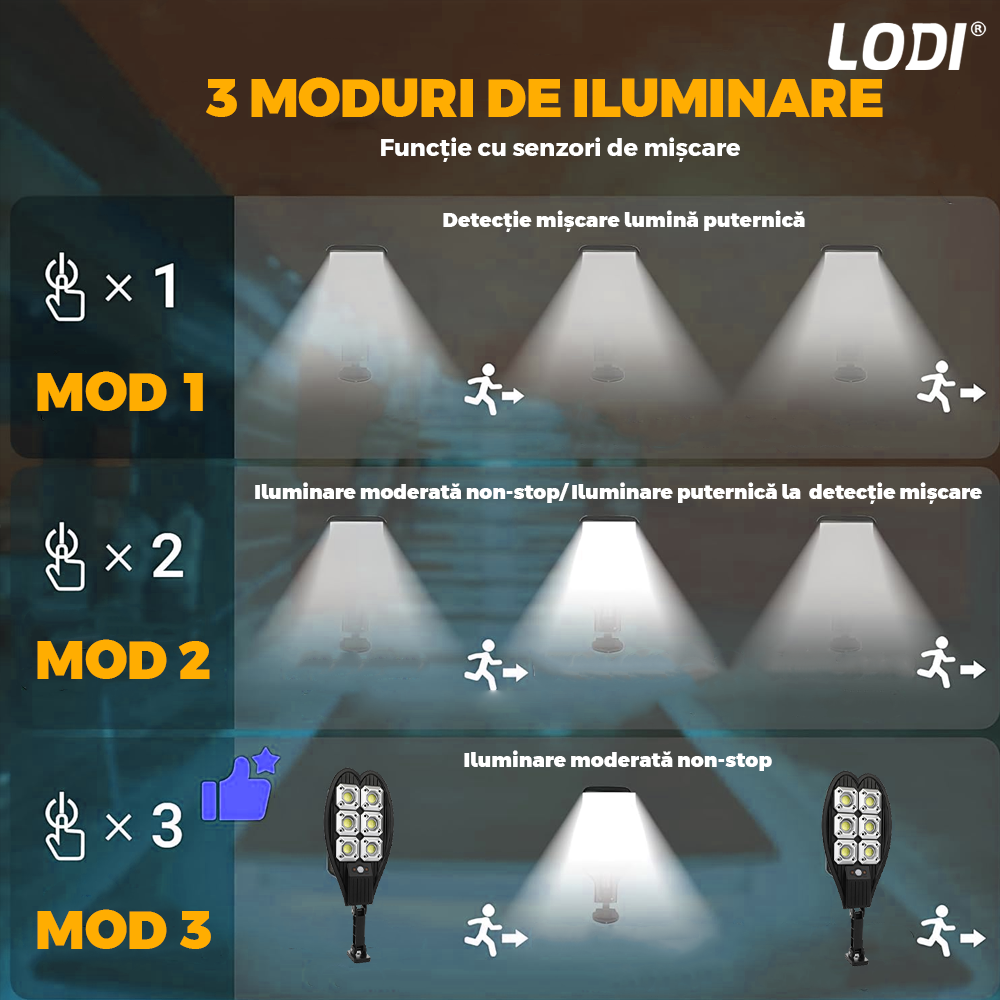 Lampa Solara Stradala 6 LED-uri Lodi866, tip bec, rotunda, control prin telecomanda, senzor de miscare, 3 moduri de iluminare, protectie IP65, Waterproof, exterior, negru