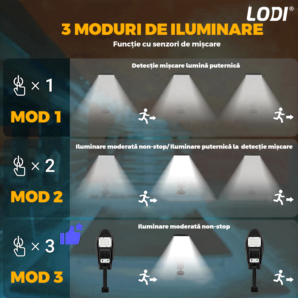Lampa Solara Stradala 16 LED-uri Lodi869, rotunda, control prin telecomanda, senzor de miscare, 3 moduri de iluminare, protectie IP65, Waterproof, exterior, negru
