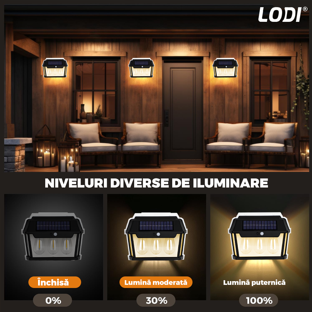 Lampa Solara de Perete LED Tip Felinar Triplu Lodi1274, senzor de miscare 5-8 metri, fara fir, 3 moduri de iluminare, protectie IP65, Waterproof, exterior, negru