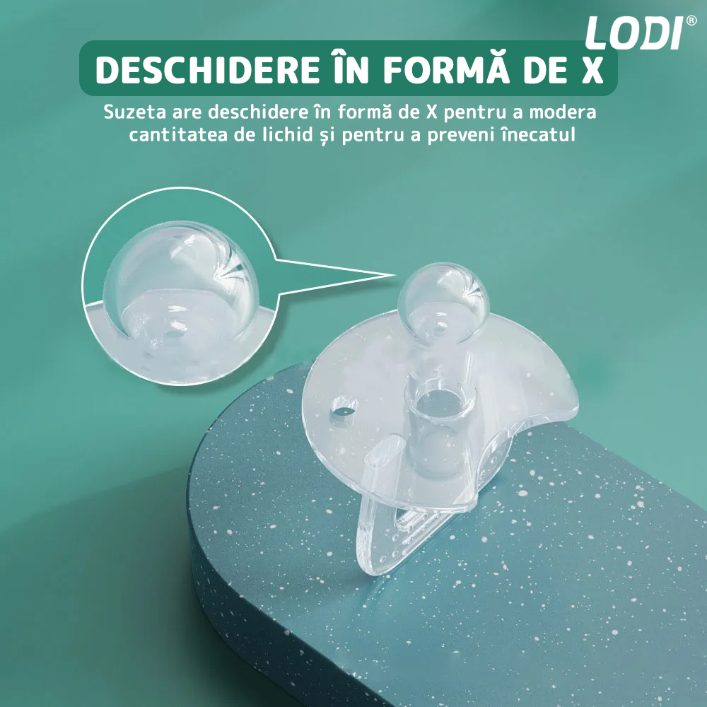 Dispenser Gradat Tip Suzeta Lodi41, administrare medicamente sugari, 6 piese, usor de folosit, 10ml, transparent