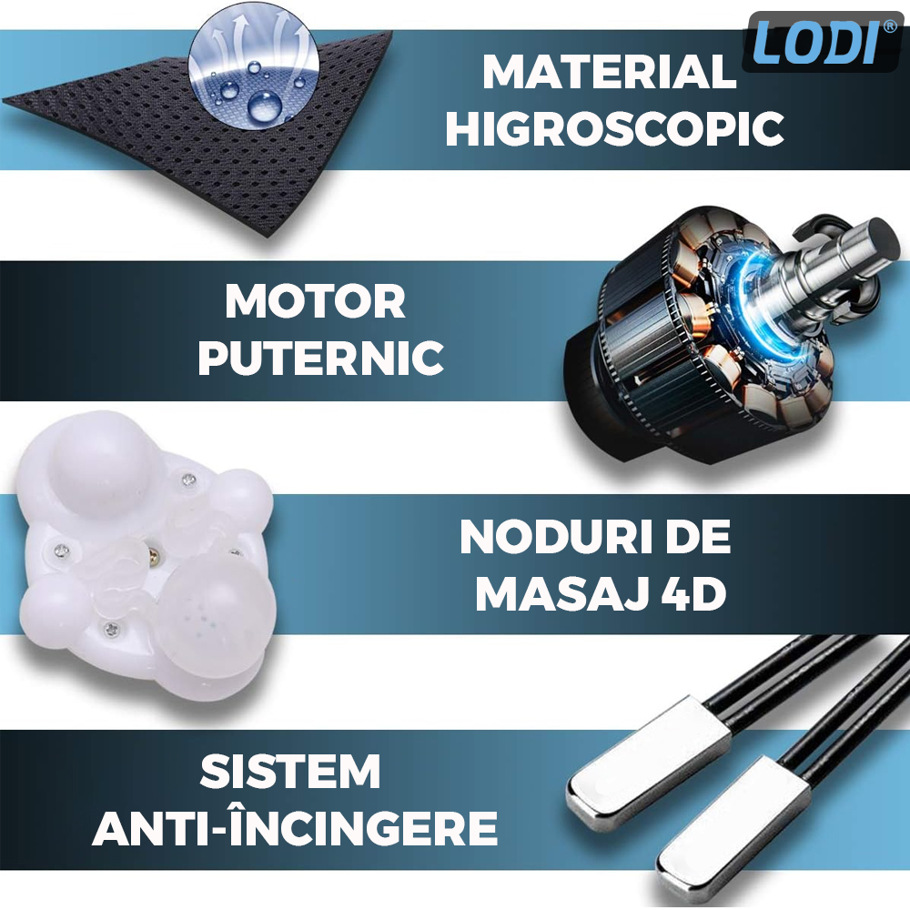 Aparat Profesional pentru Masaj Cervical Lodi329, spate, lombara, abdomen si picioare, shiatsu, 4 puncte de masaj, albastru