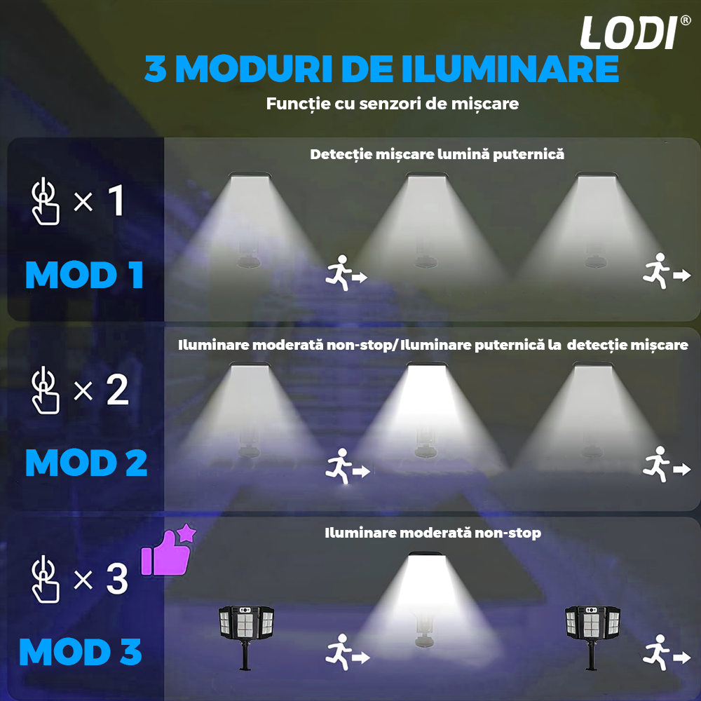 Lampa Solara Stradala 400 LED-uri Lodi872, 3 capete, control prin telecomanda, senzor de miscare, 3 moduri de iluminare, protectie IP65, Waterproof, exterior, negru