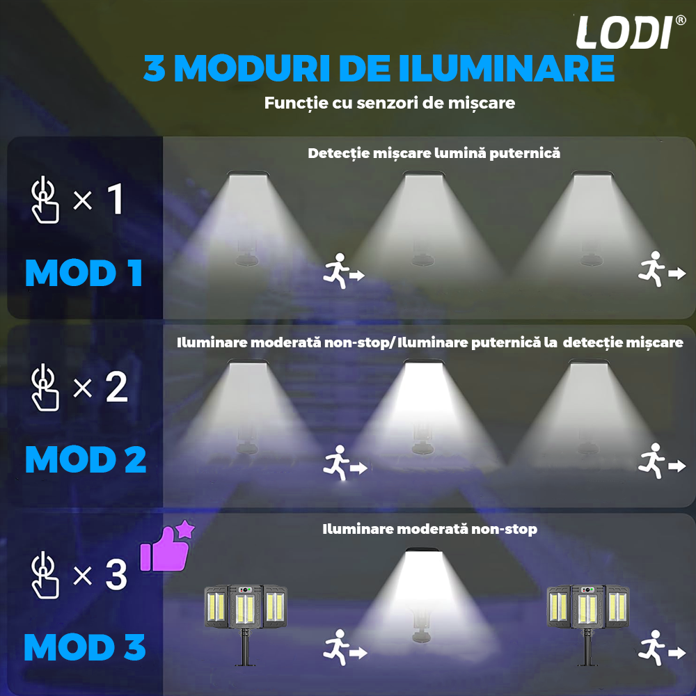 Lampa Solara Stradala 6 LED-uri Lodi874, 3 capete, control prin telecomanda, senzor de miscare, 3 moduri de iluminare, protectie IP65, Waterproof, exterior, negru