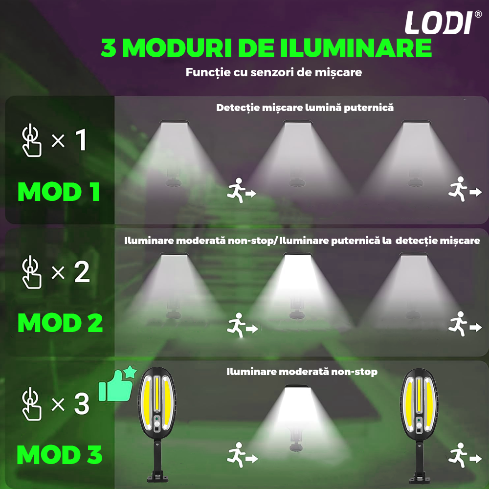 Lampa Solara Stradala 3 LED-uri Lodi885, rotunda, control prin telecomanda, senzor de miscare, 3 moduri de iluminare, protectie IP65, Waterproof, exterior, negru
