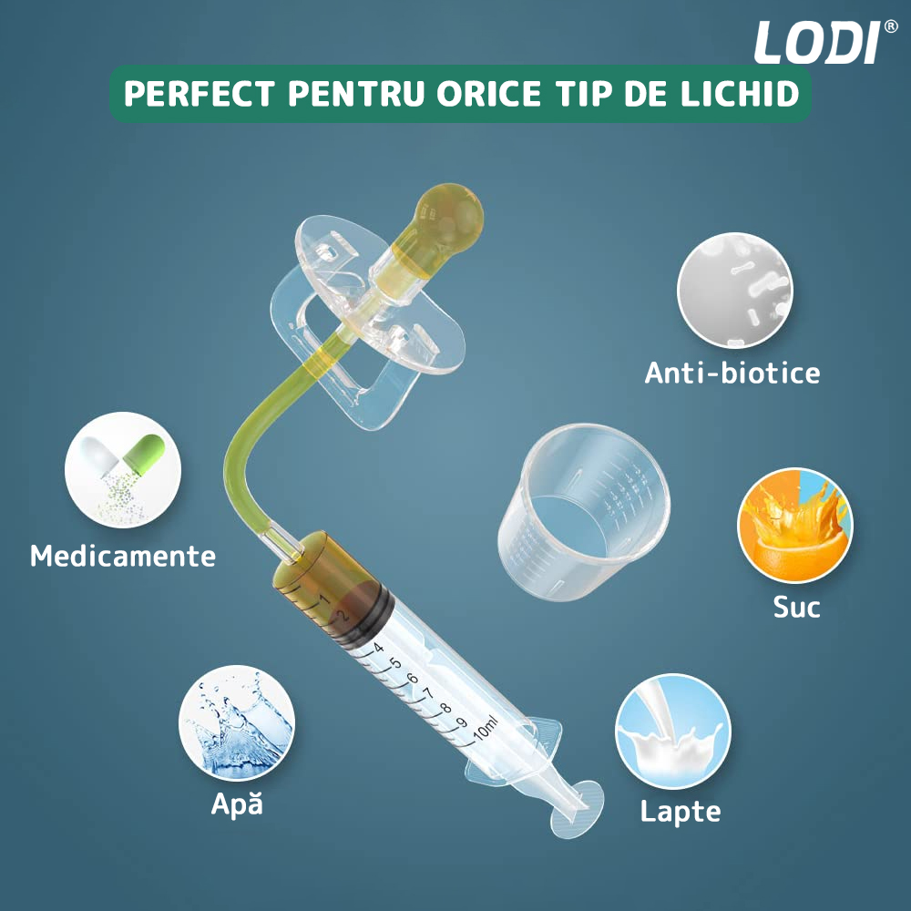 Dispenser Gradat Tip Suzeta Lodi41, administrare medicamente sugari, 6 piese, usor de folosit, 10ml, transparent