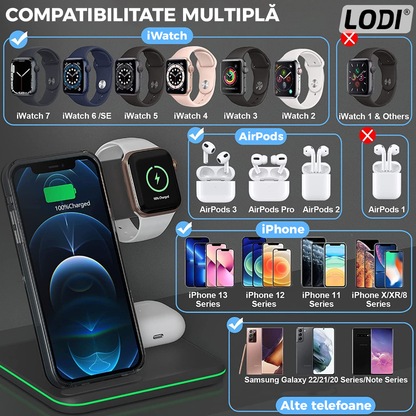 Incarcator Wireless Lodi9, Statie de Incarcare 3in1, LED indicator inteligent, Fast Charge, incarcare rapida, compatibilitate universala, negru