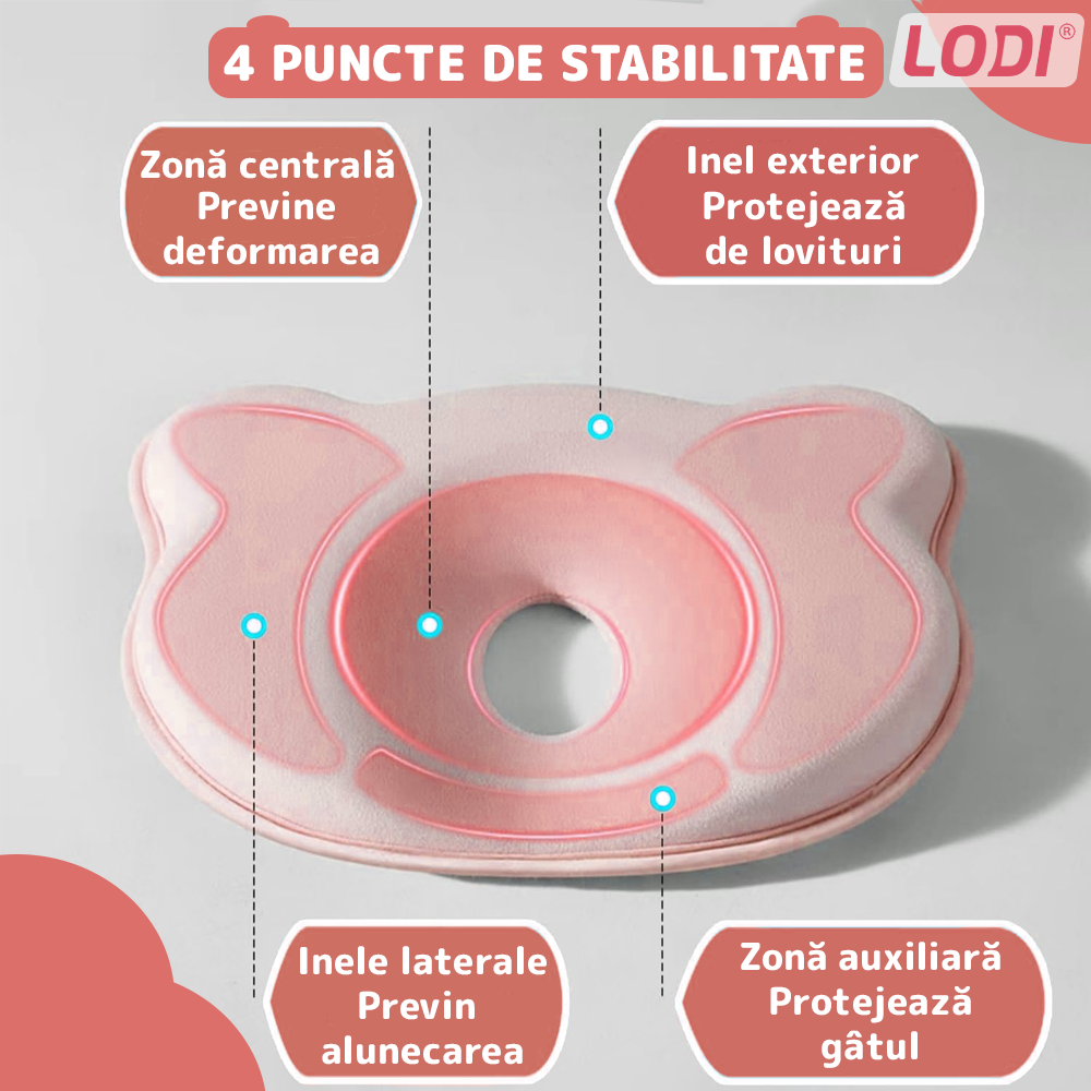 Perna pentru Bebelusi Lodi992, model ursulet, husa de protectie inclusa, spuma cu memorie, anti-plagiocefalie, pentru formarea capului, 26x22 cm,roz
