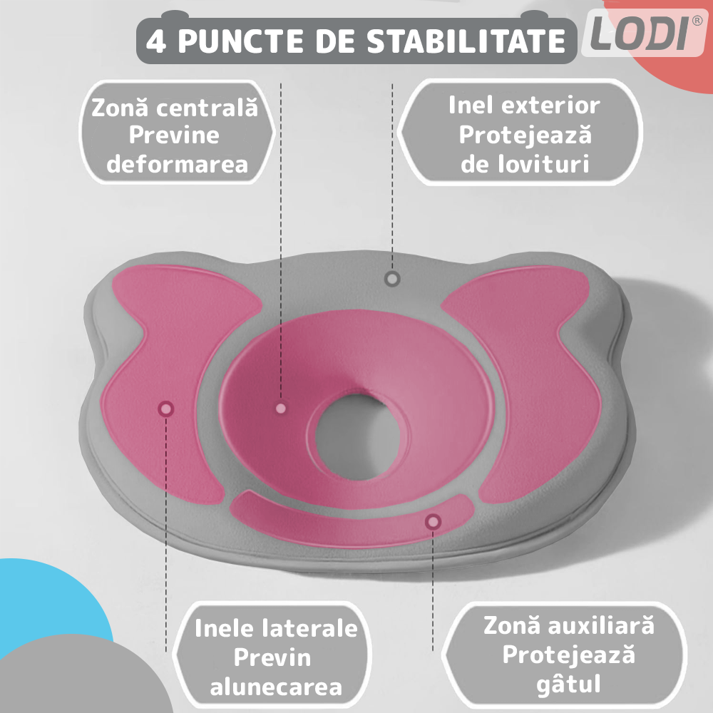 Perna pentru Bebelusi Lodi994, model ursulet, husa de protectie inclusa, spuma cu memorie, anti-plagiocefalie, pentru formarea capului, 26x22 cm, gri inchis
