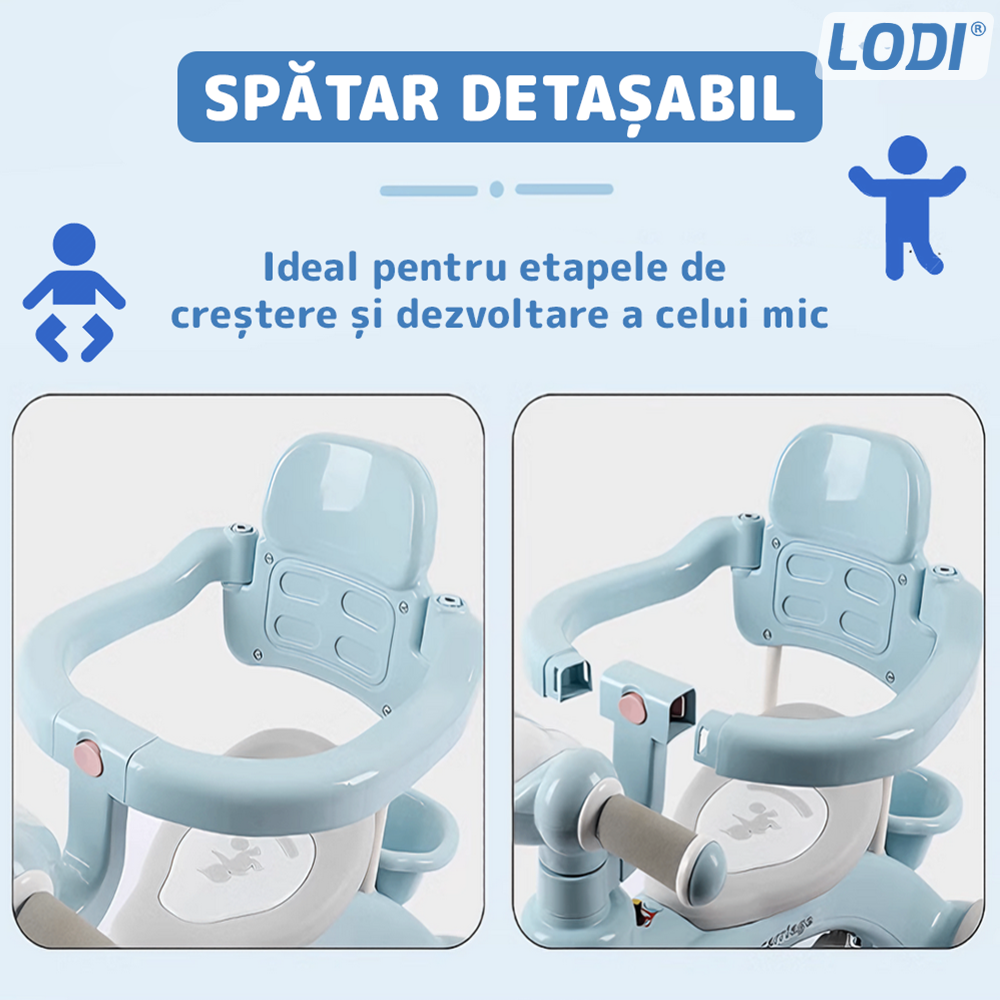 Tricicleta Multifunctionala Lodi1106, structura stabila, pedale anti-derapante, suport picioare, cosulet pe spate, spatar detasabil, parasolar, muzica incorporata, albastru