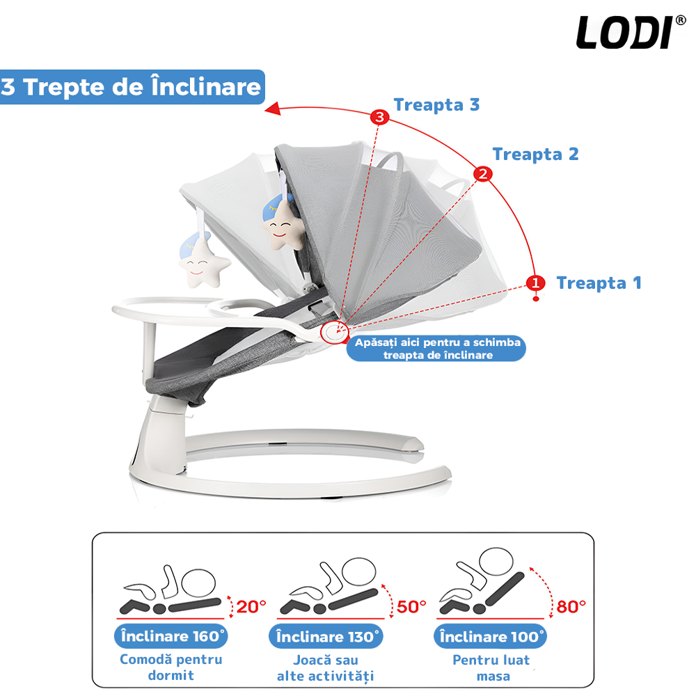 Leagan Electric Lodi986, conectivitate Bluetooth, control tactil, telecomanda, tava detasabila, acoperis rabatabil, plasa protectie tantari pentru bebelusi, jucarii, muzica, gri/alb