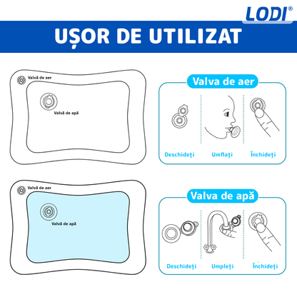 Saltea cu Apa pentru Bebelusi Lodi1206, centru de activitati si joaca, gonflabila, umpluta cu lichid, jucarii senzoriale tip animale marine, design distractiv, albastru
