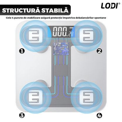 Cantar Electronic Inteligent Lodi1284, pentru baie, corporal, aplicatie smart, indicator greutate/baterie/temperatura, conectare bluetooth, afisaj digital iluminat, greutate maxima suportata 180 kg, baterii incluse,alb