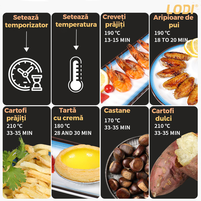 Friteuza Fara Ulei Air Fryer Lodi, tehnologie smart sensing, programe smart chef automate, afisaj digital, capacitate 6 L, tehnologie de eliminare a grasimii, functie de pastrare la cald, tensiune alimentare 220 V