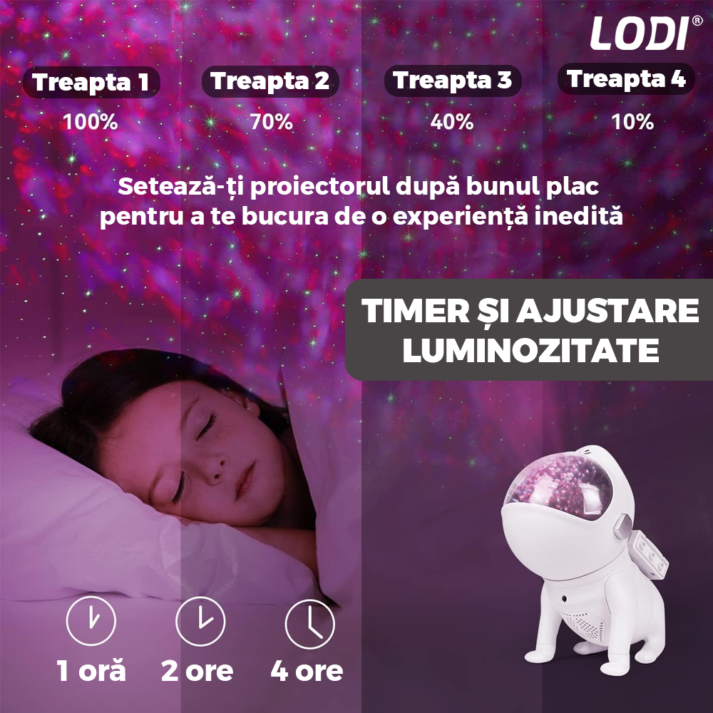 Proiector de Stele Catel Astronaut 2.0 Lodi549, lampa de veghe pentru copii, control prin aplicatie, compabil cu Alexa/Google Assistant, reglare 360, sunete albe, trepte de ajustare luminozitate, timer, 15 moduri de iluminare, speaker bluetooth, alb